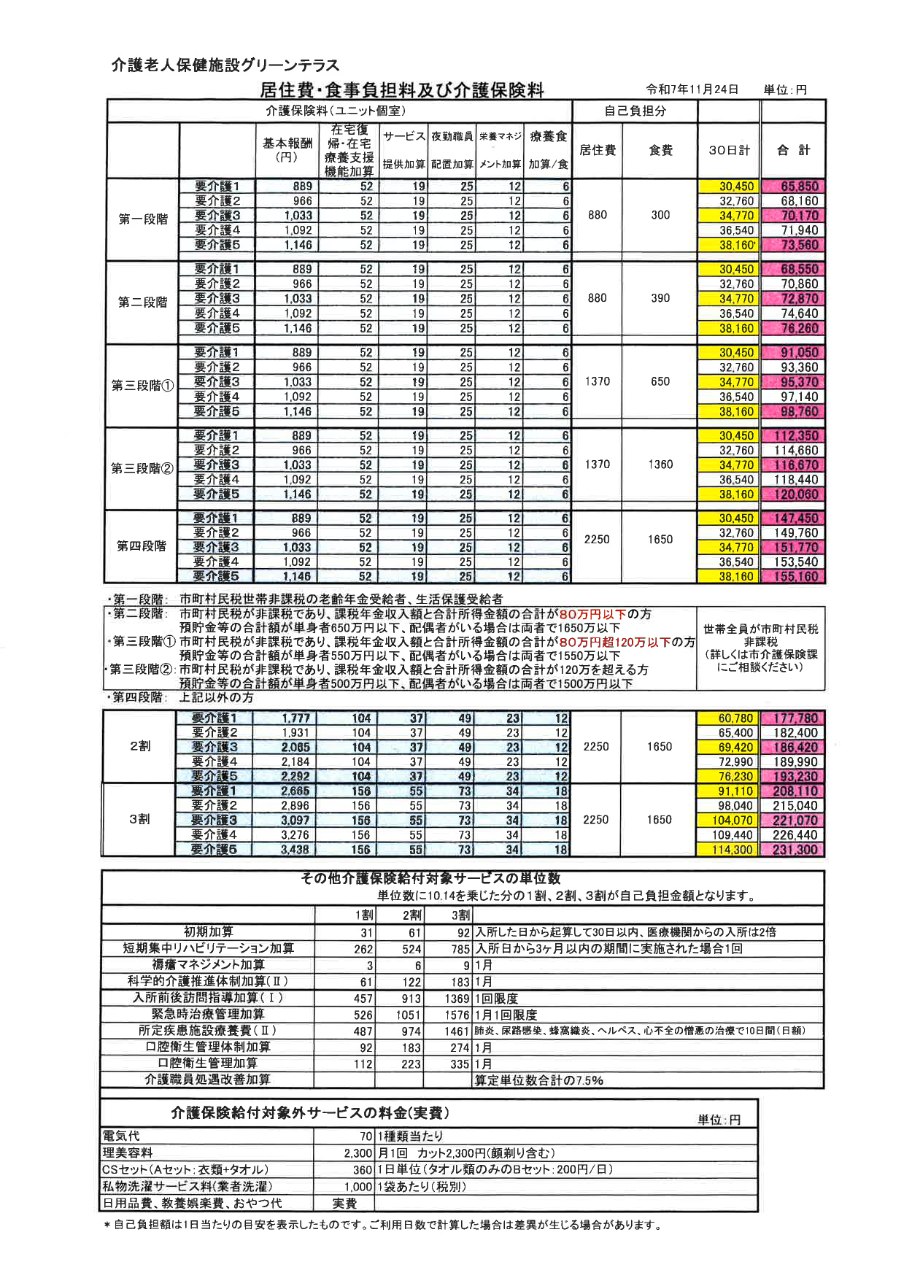 料金表